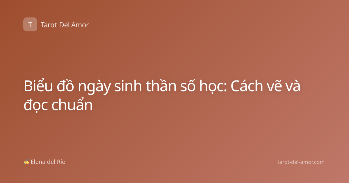 Biểu đồ ngày sinh thần số học: Cách vẽ và đọc chuẩn